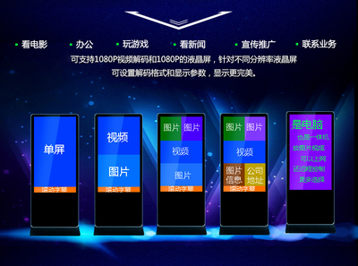 信息發(fā)布廣告機代理 商機、挑戰(zhàn)與成功之道
